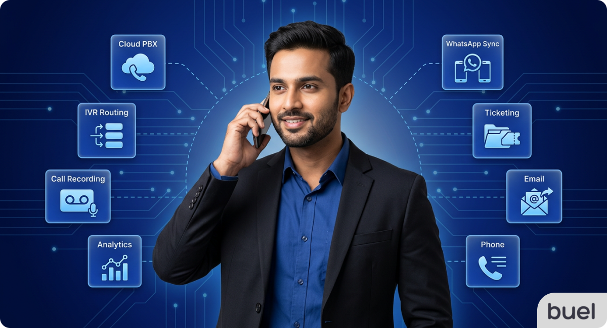 8 Business Communication Features Every Growing Business Needs