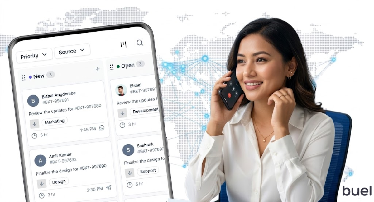 Unified Communication for Global Teams: Buel PBX + Bucket: Best Guide